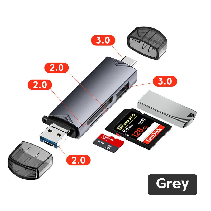 Olaf 7 in 1 Micro TF SD Card Reader USB Flash Drive Memory SD Card Reader OTG type c 3.1 to usb Adapter USB Type C Card Reader