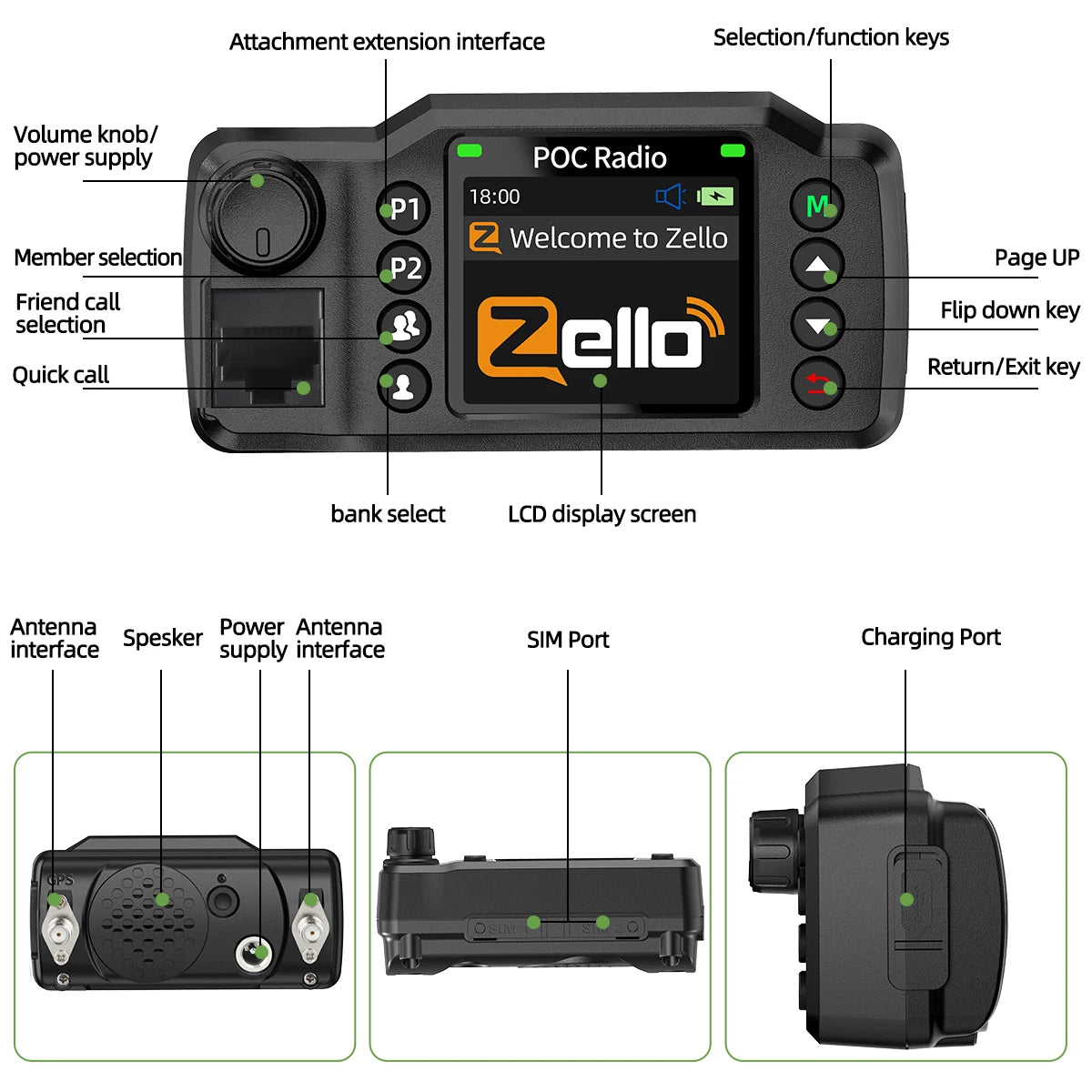 ABBREE GP-8900 Plus Mini POC Network Car Radio Zello GPS Long Distance 4G Android WiFi Dual SIM For Vehicle Fleet Search&Rescue