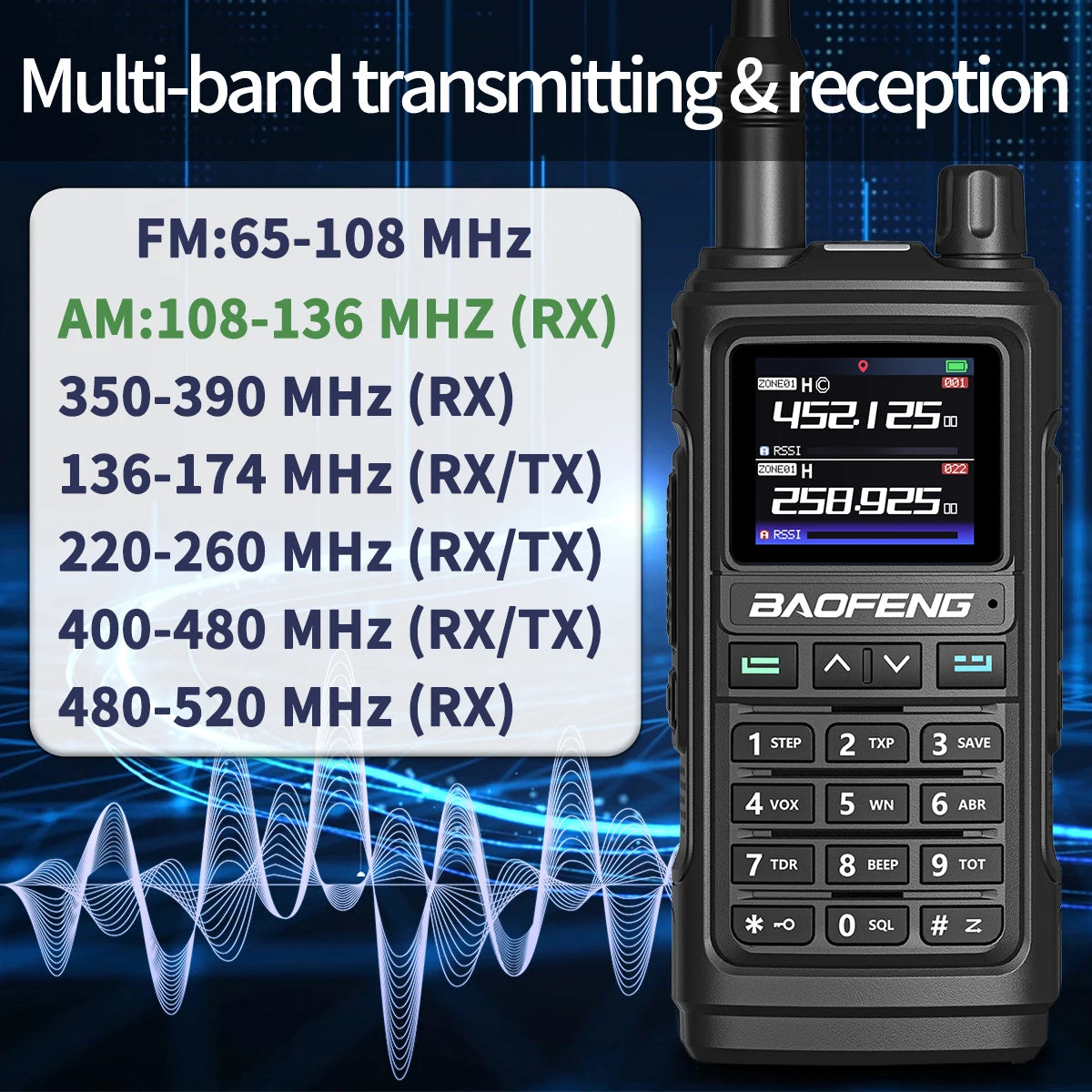 Baofeng UV-17 Pro GPS Walkie Talkie Air Band FM Long Range Radio Wireless Copy Frequency Handheld DTMF Two Way Ham Radio UV-5R