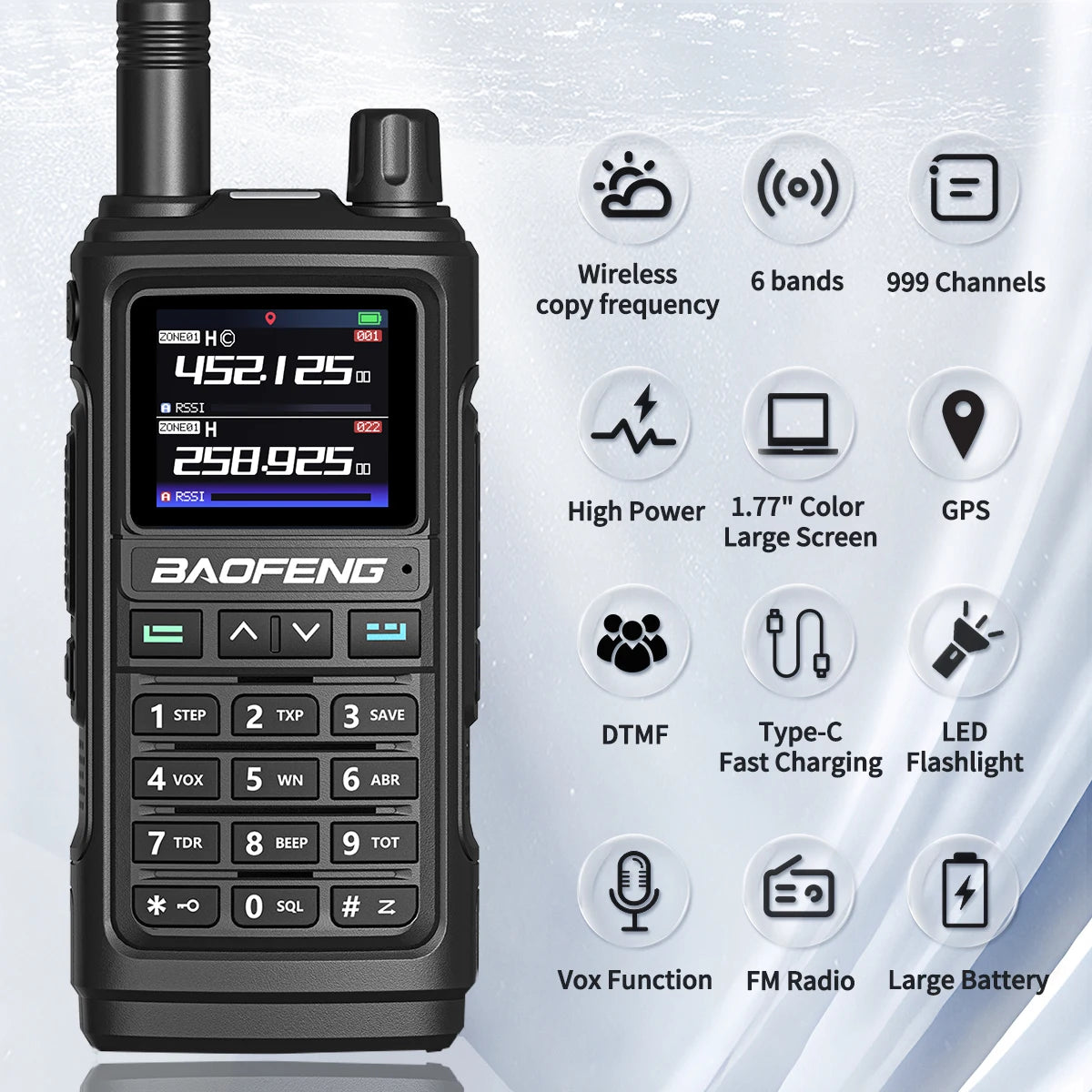 Baofeng UV-17 Pro GPS Walkie Talkie Air Band FM Long Range Radio Wireless Copy Frequency Handheld DTMF Two Way Ham Radio UV-5R