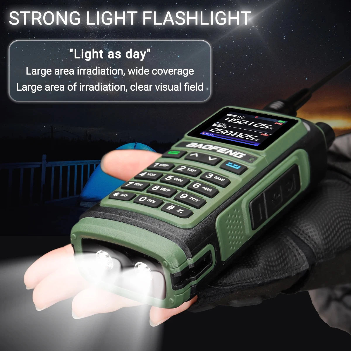 Baofeng UV-17 Pro GPS Walkie Talkie Air Band FM Long Range Radio Wireless Copy Frequency Handheld DTMF Two Way Ham Radio UV-5R