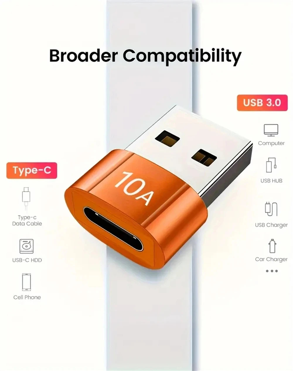 NINIBIL 10A OTG USB 3.0 To Type C Adapter USB Female To Type c Male Fast Charging adadpter OTG USB C For Xiaomi Samsung Laptop