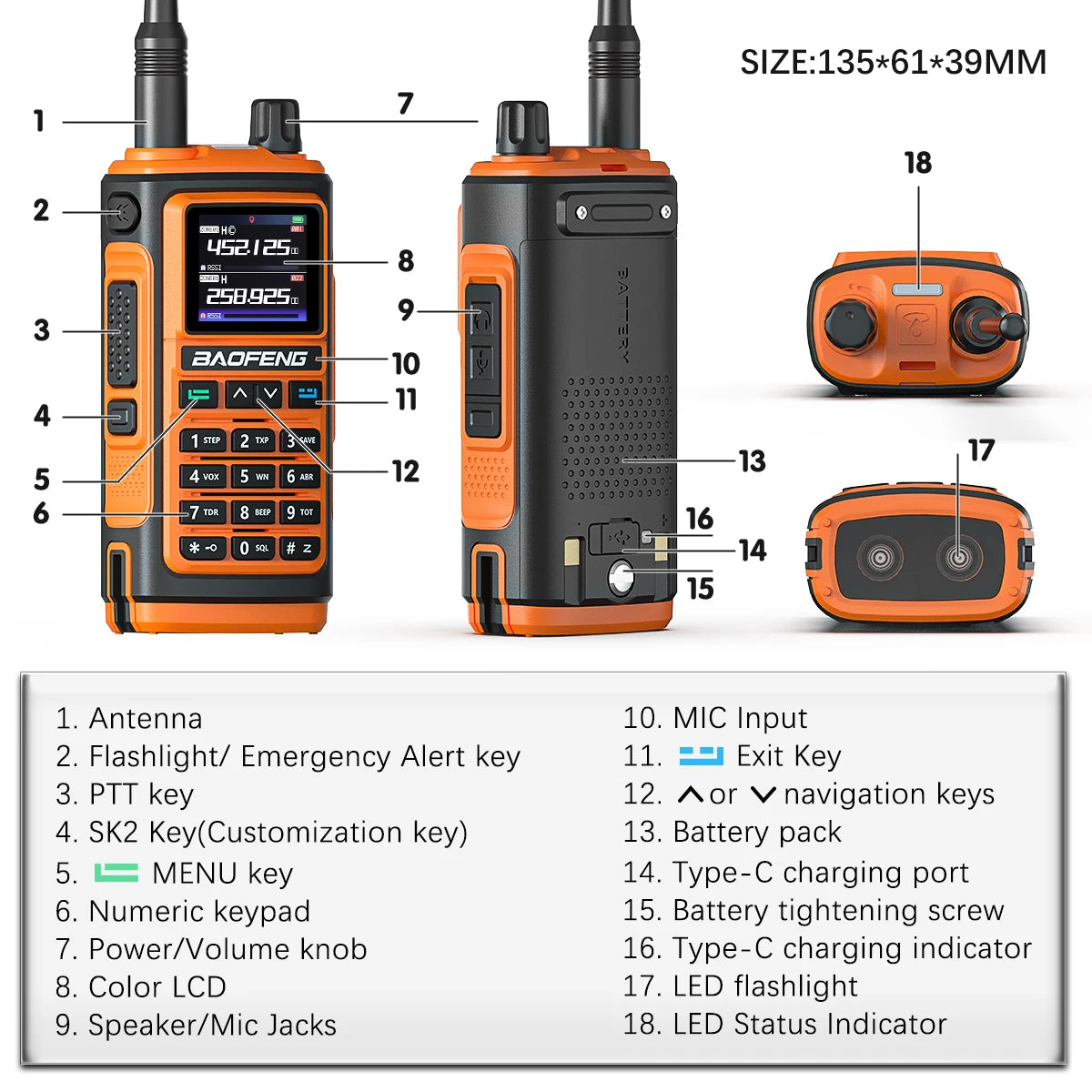Baofeng UV-17 Pro GPS Walkie Talkie Air Band FM Long Range Radio Wireless Copy Frequency Handheld DTMF Two Way Ham Radio UV-5R