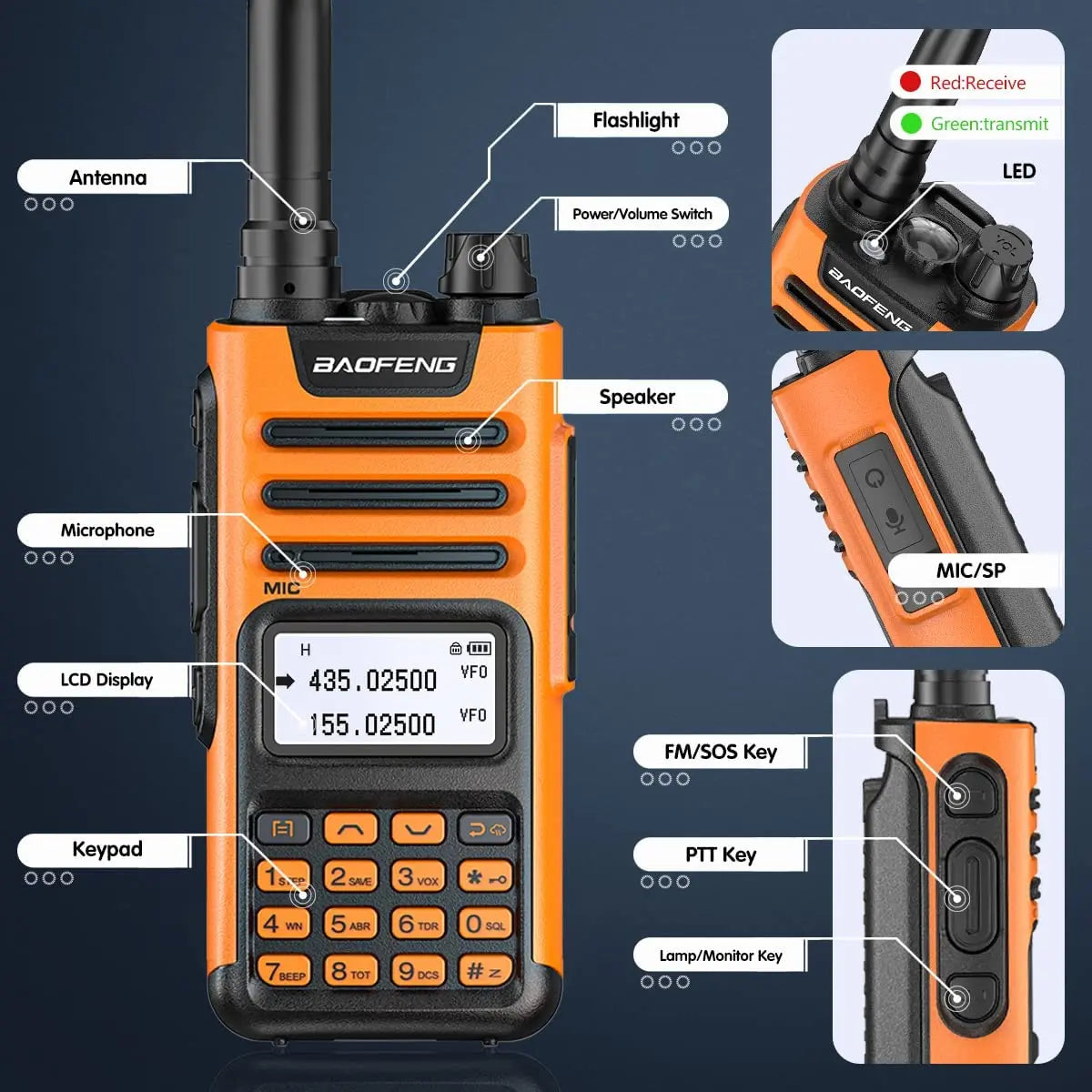 BaoFeng M-13 PRO V1 V2 High Power Multi Band Walkie Talkie Type C Charger Long Range Upgraded UV-13 PRO V1 V2 Ham Two Way Radio