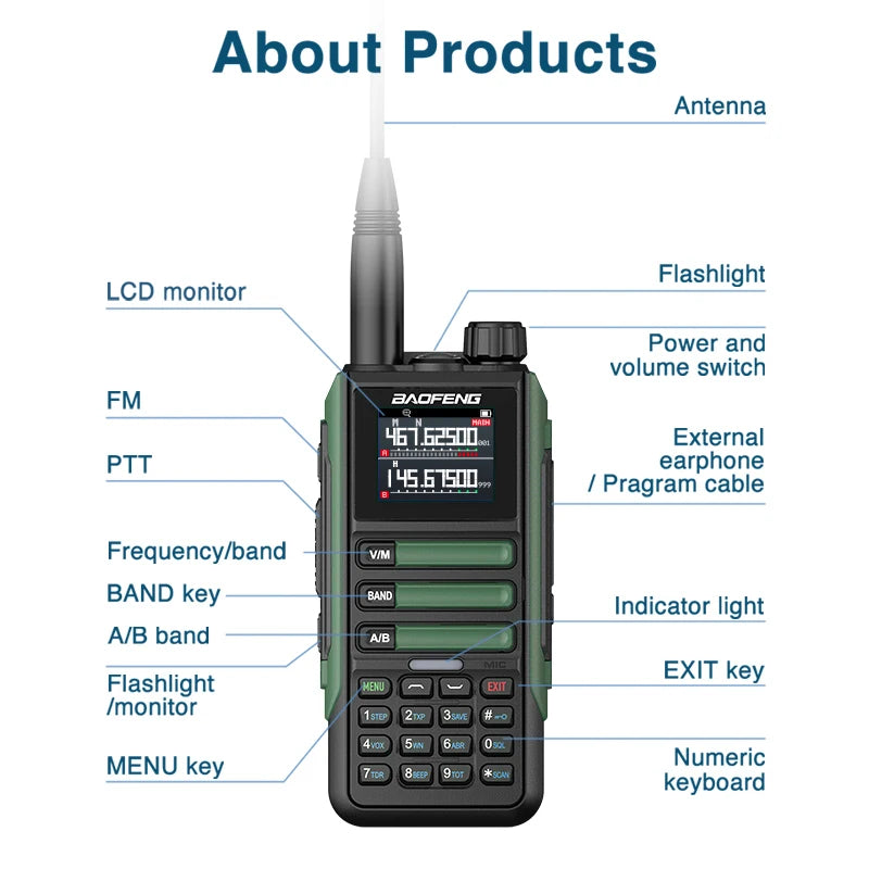 Upgrade Baofeng UV16M V2 Walkie Talkie AM FM Two Way Radio Full Band LCD 999CH Frequency Copy VHF UHF NOAA Noise Reduce Type-C