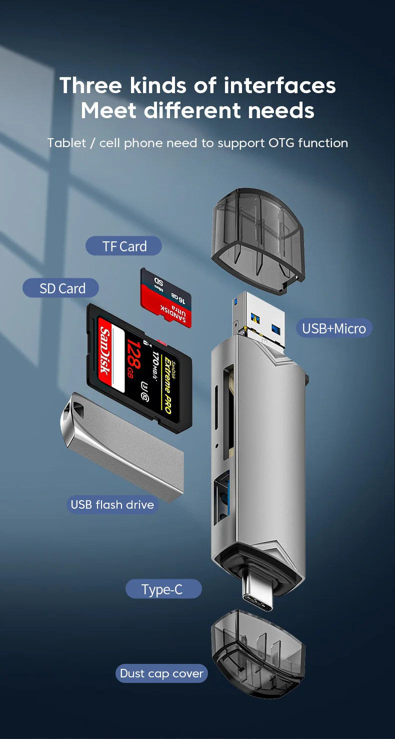 Olaf 7 in 1 Micro TF SD Card Reader USB Flash Drive Memory SD Card Reader OTG type c 3.1 to usb Adapter USB Type C Card Reader