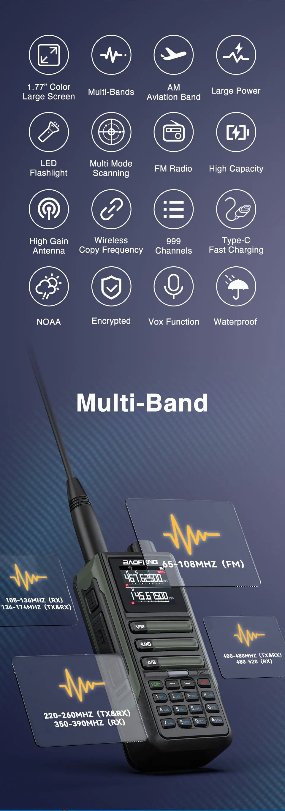 Upgrade Baofeng UV16M V2 Walkie Talkie AM FM Two Way Radio Full Band LCD 999CH Frequency Copy VHF UHF NOAA Noise Reduce Type-C