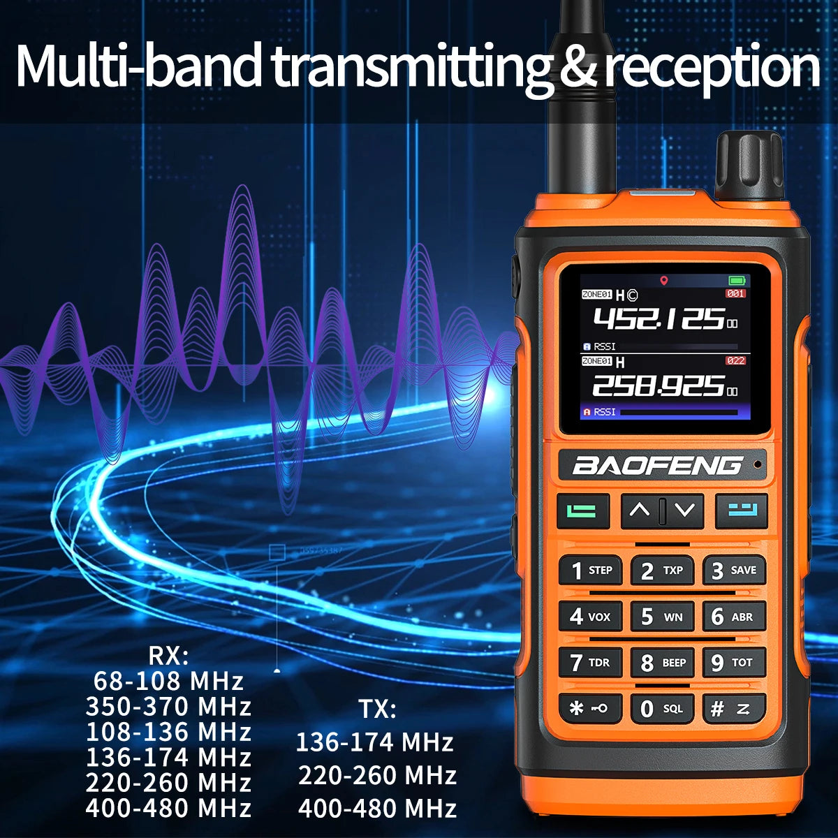 Baofeng UV-17 Pro GPS Walkie Talkie Air Band FM Long Range Radio Wireless Copy Frequency Handheld DTMF Two Way Ham Radio UV-5R