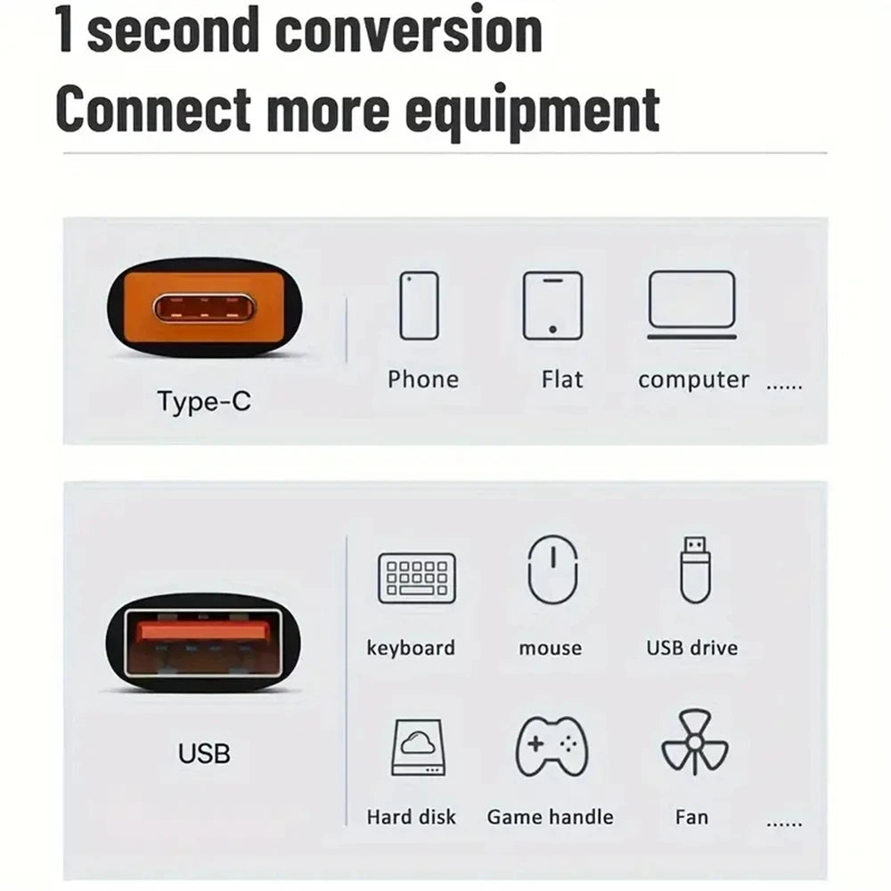NINIBIL 10A OTG USB 3.0 To Type C Adapter USB Female To Type c Male Fast Charging adadpter OTG USB C For Xiaomi Samsung Laptop